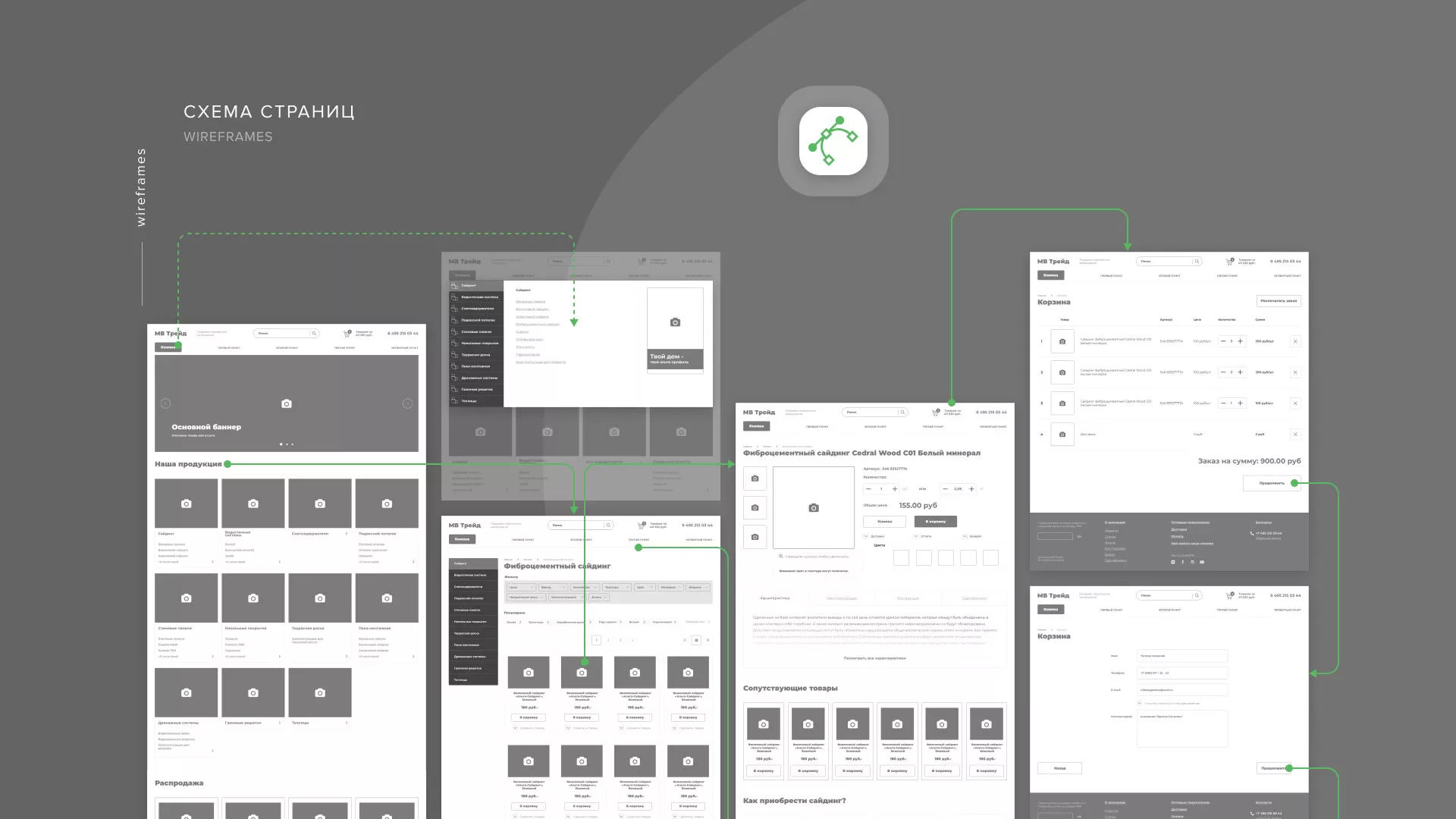 Разработка логотипа и сайта компании «МВ Трейд» в Закаменске